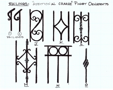 railings-additional-charge